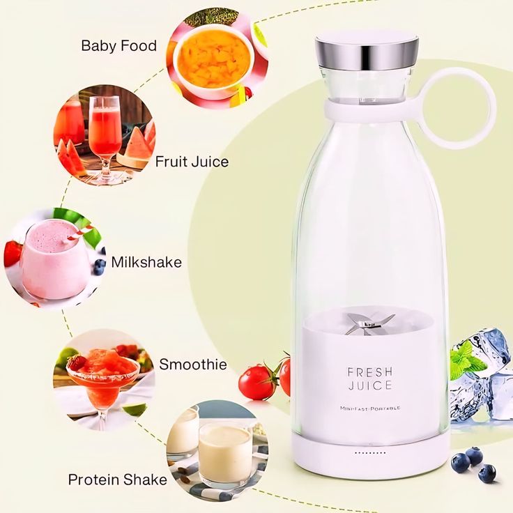 SwiftBlend™ Pro Portable Mini Blender – 6-Blade USB Rechargeable Juicer Cup – 400ml Personal Smoothie & Protein Shake Maker – BPA-Free, High-Speed Fruit Mixer for Gym, Office, Travel & Outdoors